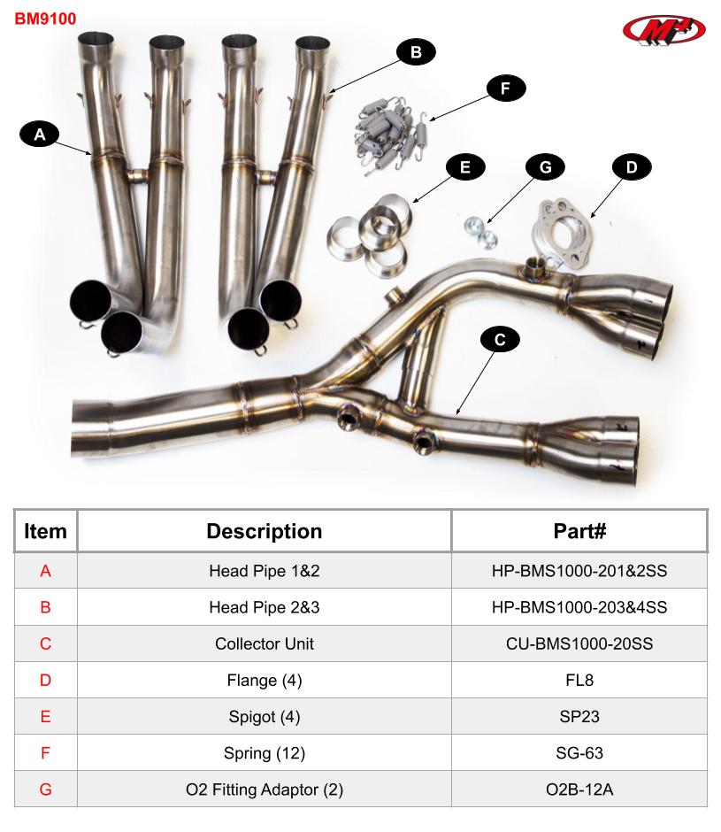 M4 Exhaust Headers (BMW 2020-2024 S1000RR/M1000RR)