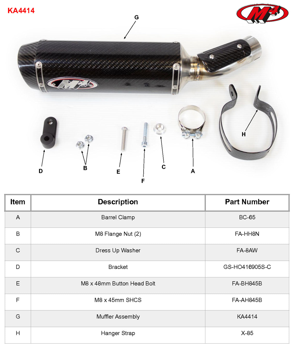 M4 Exhaust X96 Slip-On Exhaust (Kawasaki Ninja ZX4R/RR 2023-2024)