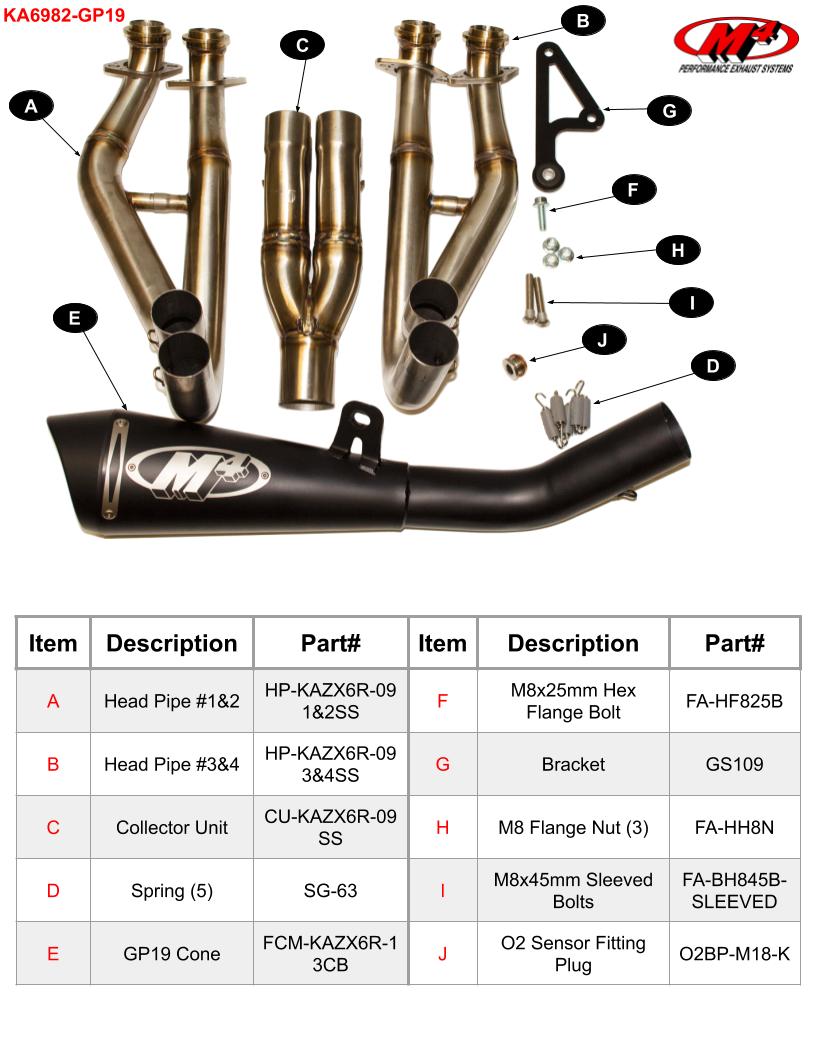 M4 Exhaust GP19 Full Exhaust (Kawasaki 2009-2024 ZX6R)