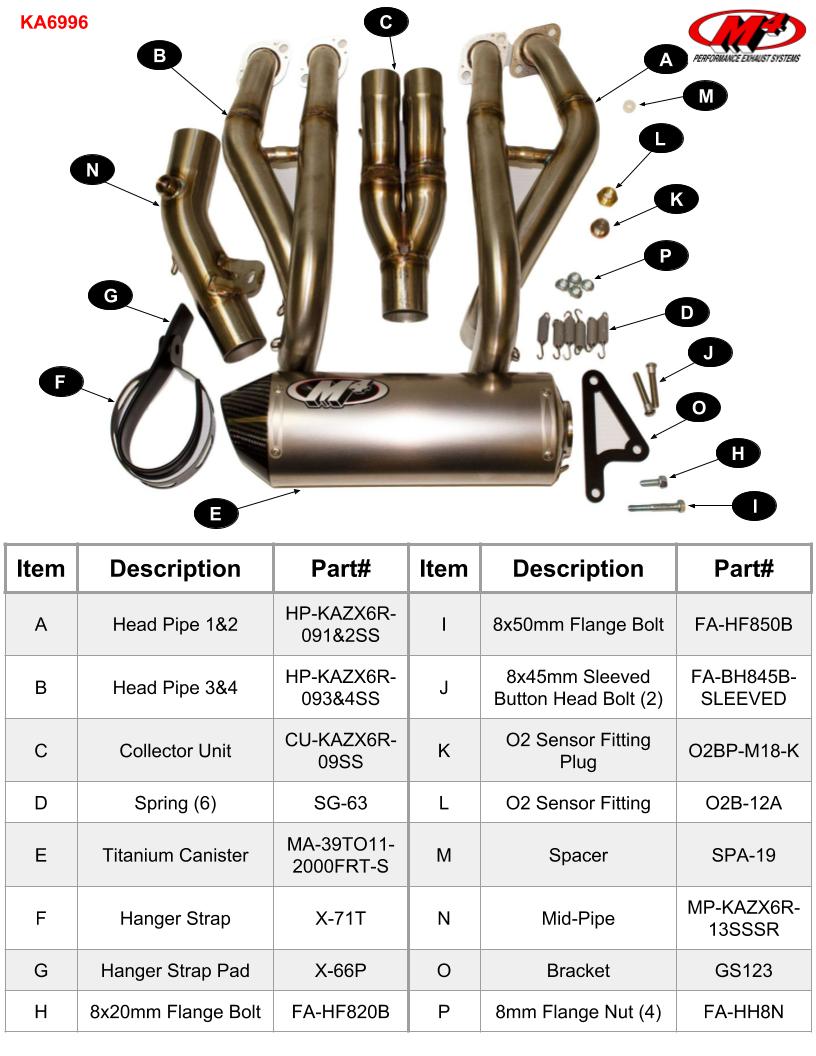 M4 Exhaust Street Slayer Full Exhaust (Kawasaki 2009-2024 ZX6R)