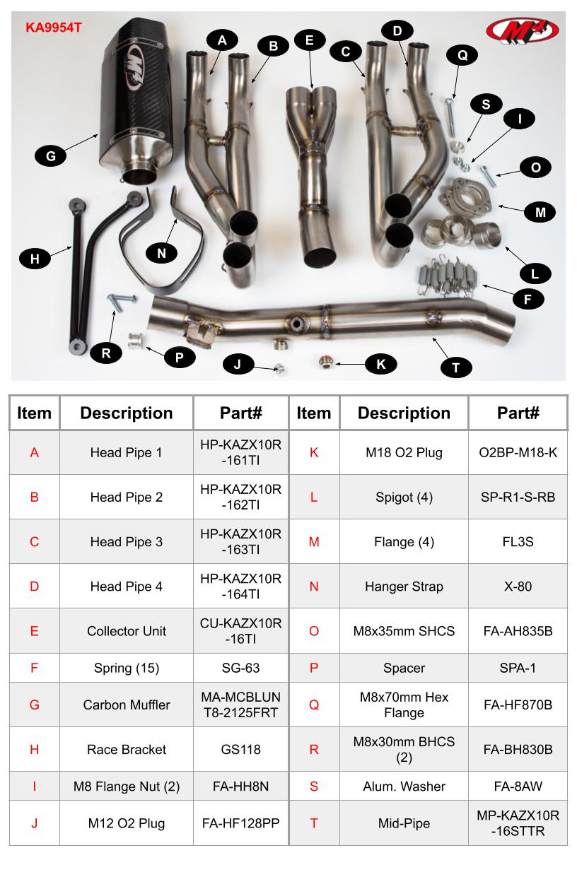 M4 Exhaust Tech 1 Carbon Full Exhaust (Kawasaki 2016-2020 ZX10R)