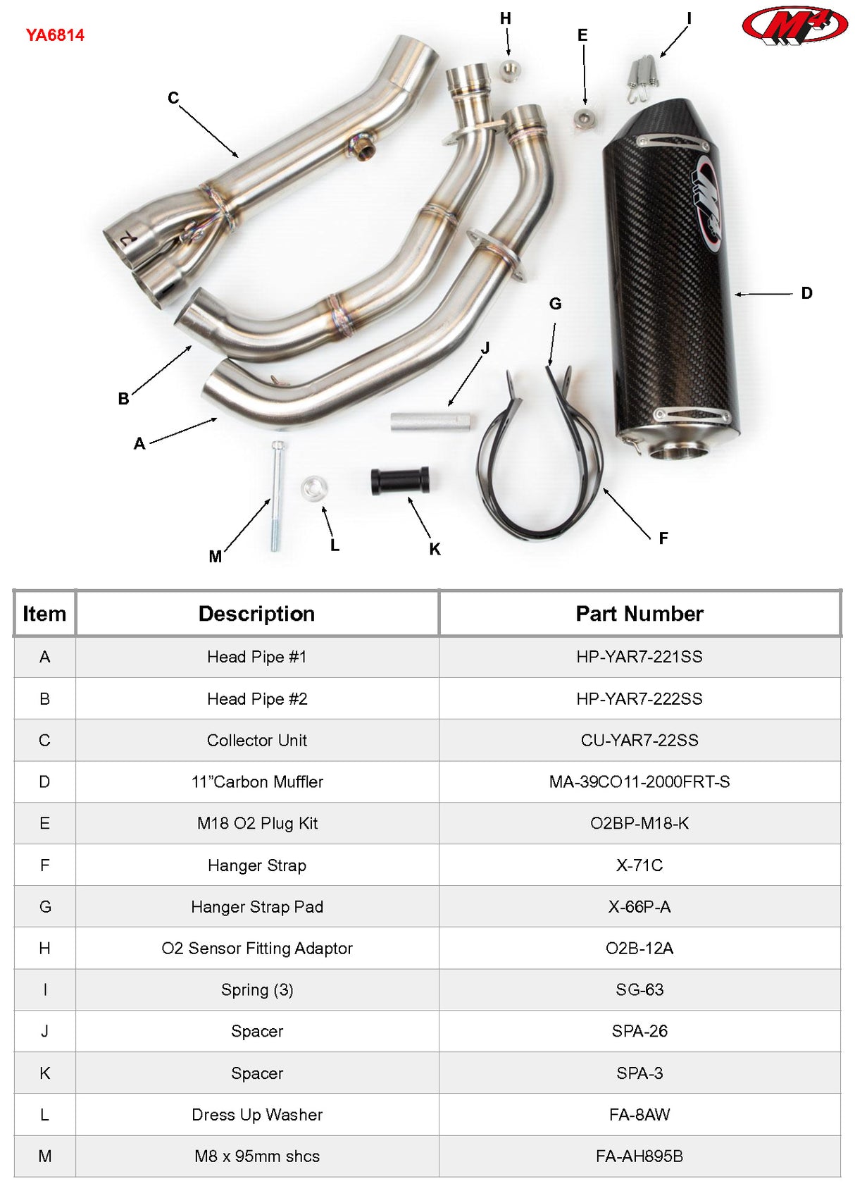 M4 Exhaust Full Exhaust with Carbon Canister (Yamaha 2021-2024 R7)